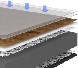 Конструкции
